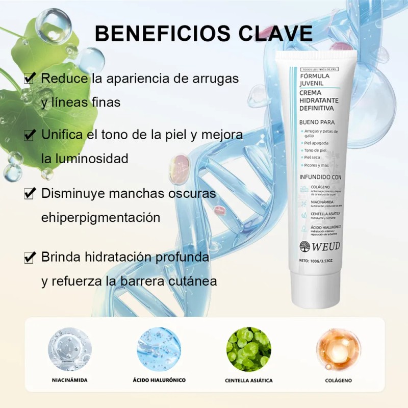 Kit Weud Revitaliza Textura Mejora Poros Facial Y Ojos