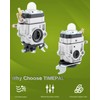 Carburetor for Echo PB-651H, PB-651T, PB-751H, PB-751T, PB-755H, PB-755T Backpack