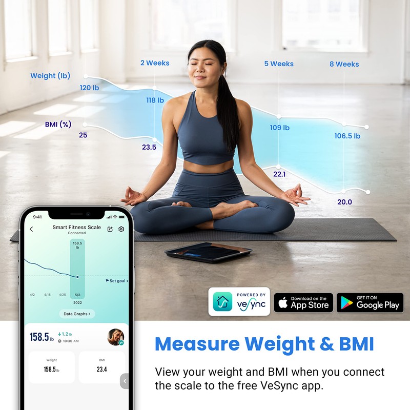 Etekcity Smart Digital Bathroom Scale for Body Weight and BMI,