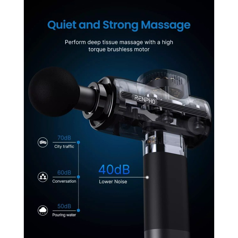 RENPHO Massage Gun Deep Tissue Muscle Percussion Massager Gun Body