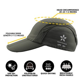 ZZEWINTRAVELER Foldable UPF 50+ Sun Protection Sports Hat Quick Dry Baseball Cap for Men, Women (Olive, Classic Version)
