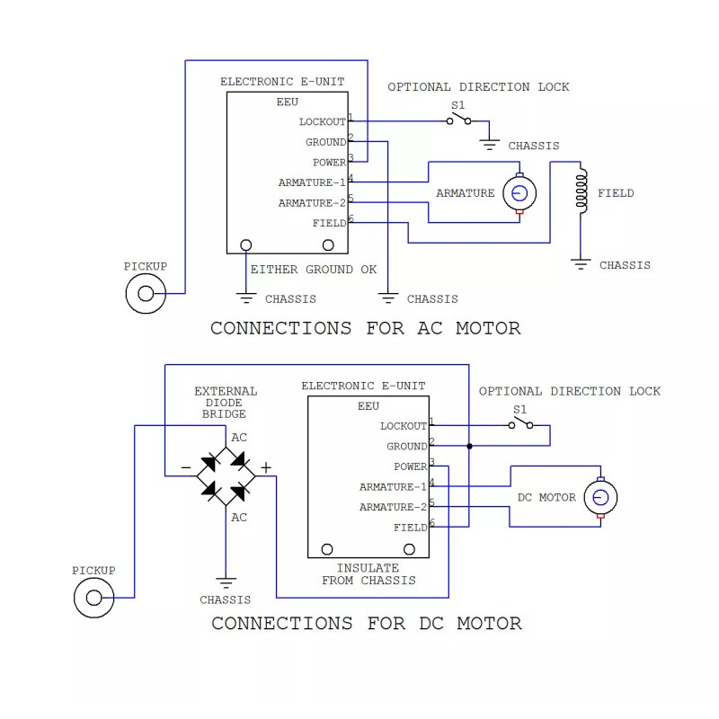 JV Digital Engineering Electronic Model Railroad Reversing Unit (E-Unit) for