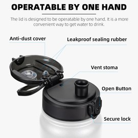 Fanhaw 1 L Insulated Stainless Steel Water Bottle with 1 Lid (Chug Lid) - For Kids, Women, Men | Leak & Sweat Proof with Anti-Dust Lid (White)