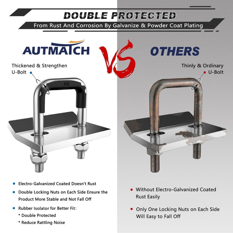 AUTMATCH Hitch Tightener Anti-Rattle Clamp, Heavy Duty Hitch Stabilizer for