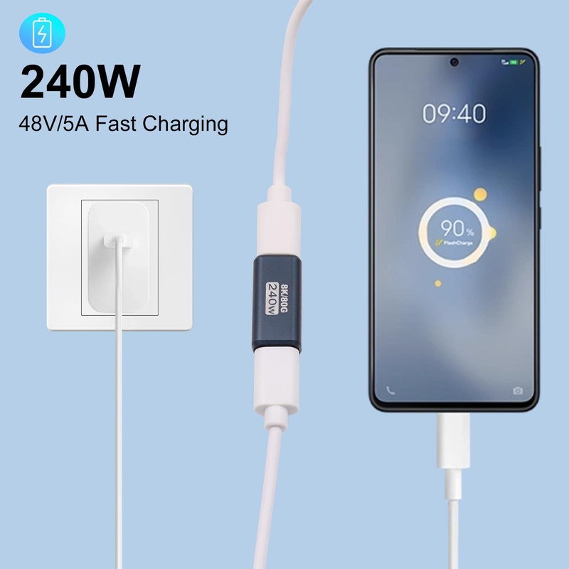 Poyiccot USB C Female Female Relay Adapter, 240W/48V/5A Super Fast
