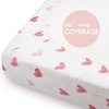 Yoofoss Pack of 2 Baby Fitted Sheets Microfibre Mattress Topper