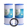 CFS – Pleated Water Filter Cartridges Compatible with American Plumber