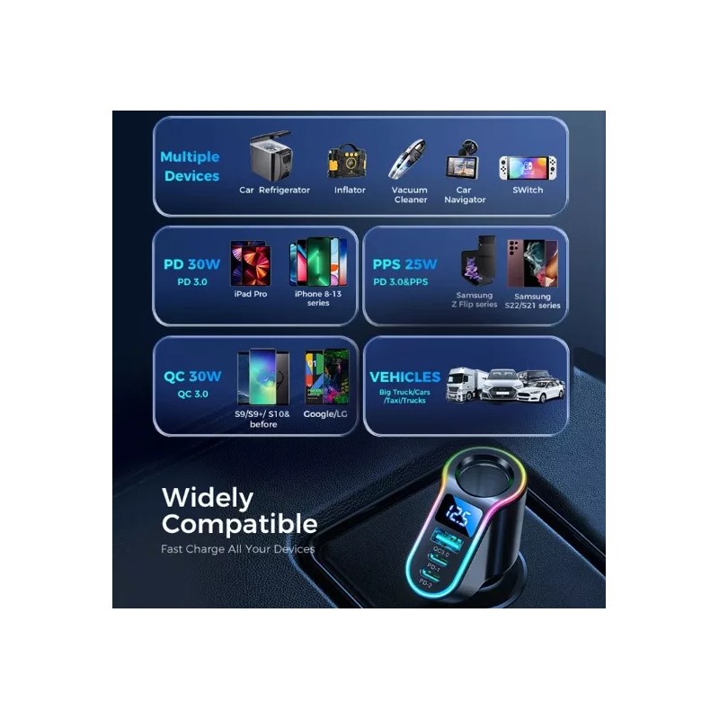 Joyroom Cargador Auto Joyroom Cr-cl21-carga Rápida Pd3.0 Y Qc3.0 Rgb