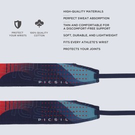 PICSIL Sports Wrist Straps- Wrist Support for Cross Training, Weightlifting, Gymnastics and Calisthenics - Custom Fit, Unisex (Midnight)