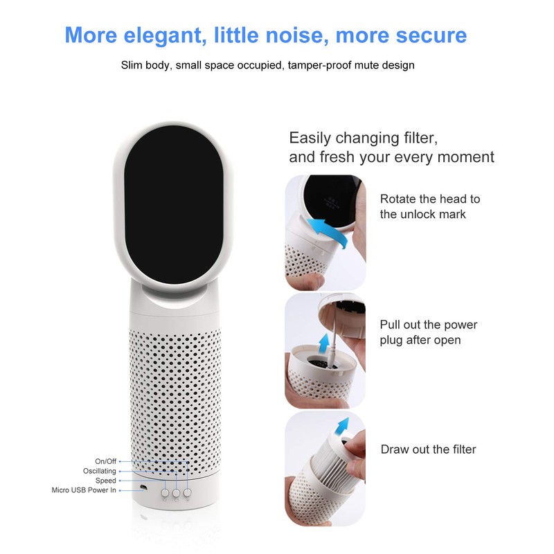 QUEENTY True HEPA Filter - Replacement Air Purifier Filter for