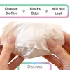 MaskIT Disposal Bags for Pads & Sanitary Napkins, Feminine Hygiene