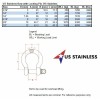 US Stainless Marine Grade Stainless Steel 316 Bow Shackle with