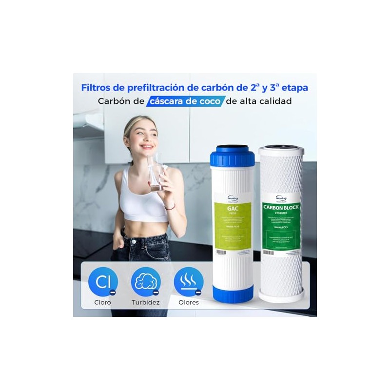 iSpring F9K Filtro de Repuesto para Ósmosis Inversa Alcalina de
