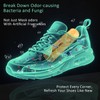 DUNGGLE Shoe Deodorizer Rechargeable Ozone Tech Eliminates Odors in All