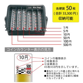 カール事務器 ミニレジ 簡易レジスター コインカウンター 硬貨収納箱 MR-2000