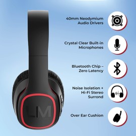 Louise&Mann Wireless Headphones Over Ear, Bluetooth Headphones 5.3, Foldable Lightweight with Soft Memory Foam Earmuffs, Built-in Mic with Wired Mode and Carry Case for Travel,Office,PC