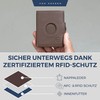 VON HEESEN Slim Wallet with RFID Protection - Mini Wallet