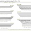 Endurathane Versailles Crown Moulding, 3 3/8"H x 3 3/8"P x