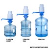 Drinking Water Pump Plus, Safe for Drinking Water (NO BPA),