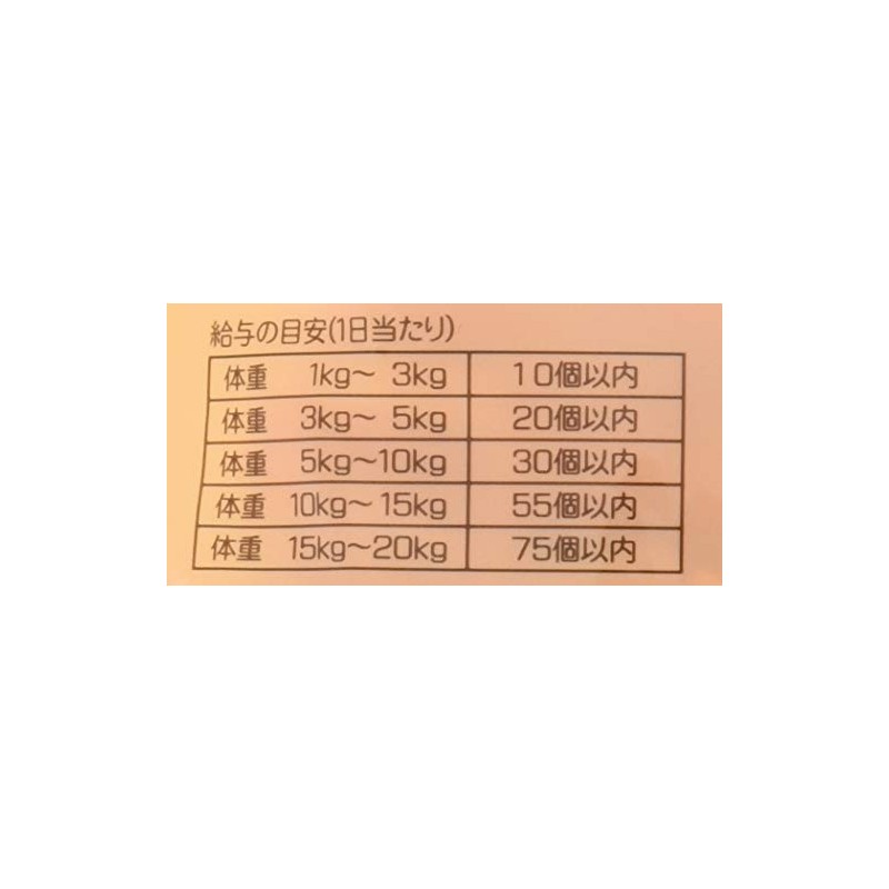 Choy Age Dog Treats Oimon, 1.2 oz (35 g) (x5)