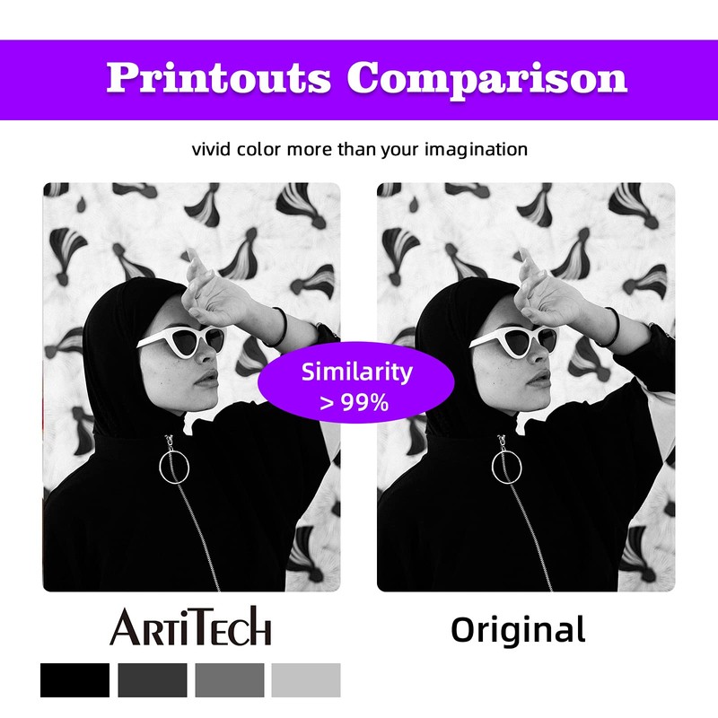 ARTITECH CLI-42 GY Pixma Pro-100 Compatible Ink Cartridges Replacement for