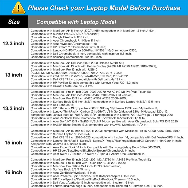 MOSISO Funda Protectora Compatible con MacBook Air 15 M3 A3114