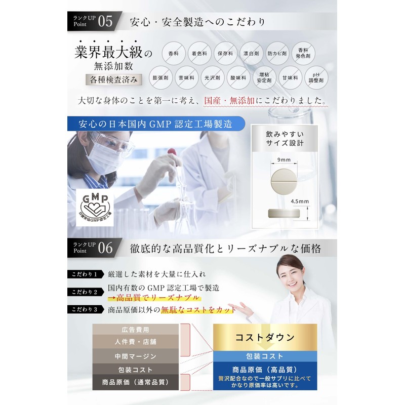 リジン サプリ 【医師×管理栄養士 Wの監修】極上リジン240粒（GMP国内製造） lリジン 亜鉛 マルチビタミン (2袋入り)