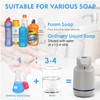 Automatic Soap Dispenser Foaming Touchless, 15oz/420ml Automatic Foaming Soap Dispenser