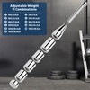 TraVisonyx Adiustable Macebell Clubbell 30.8LB,Indian Clubs for Strength Training,Full Body,