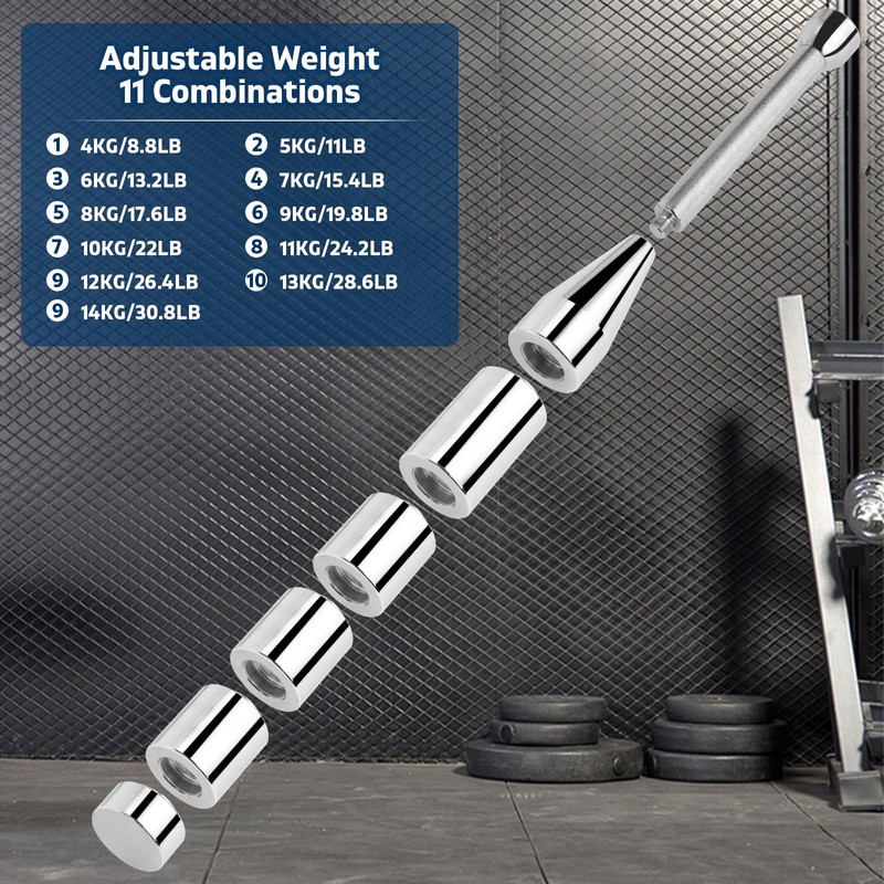 TraVisonyx Adiustable Macebell Clubbell 30.8LB,Indian Clubs for Strength Training,Full Body,