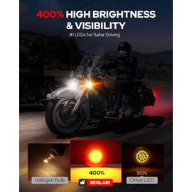 Benlari 3 1/4 inch LED Turn Signals, 81 LEDs Front Rear 1156 1157 Turn Signals Brake Light Kit with 4 Smoked Lens Cover Fit for Harley Davidson Touring Sportster Iron 883 Dyna Softail 1986-2024