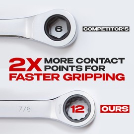 Jaeger 7/8 Inch Ratcheting Wrench with 5° Ratcheting Precision and Hardened, Polished Steel for Projects with Tight Spaces