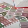 Bible Tabs,75 tabs Bible Index Tabs,Laminated Bible Tabs,Bible Divider Tabs,