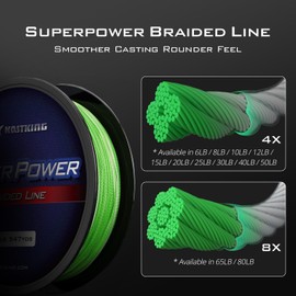 KastKing Superpower Braided Fishing Line, Grass Camo, 30LB, 150 Yds