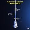 Maximm 360 Rotating Flat Plug Extension - 1ft Slim Space-Saving