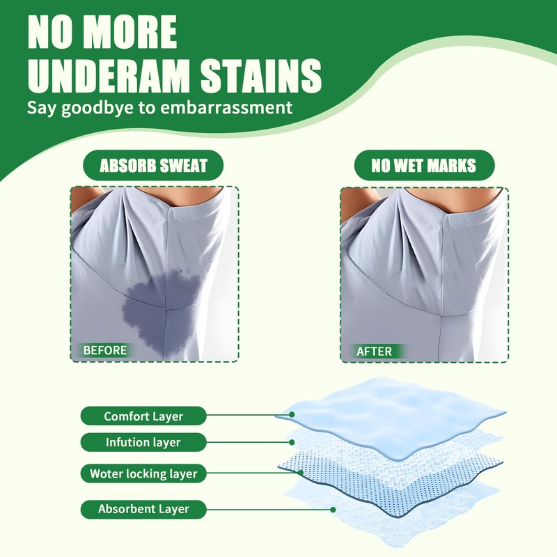 Disposable Underarm Sweat Pads 60 Count - Adhesive Armpit Guards