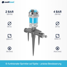 CELLFAST Sector Sprinkler, Garden Sprinkler, Lawn Sprinkler for Lawn, Flowers, Plants, Step Adjustment, Range Adjustment, Power Ideal