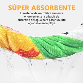 Toalla de Playa Superligera, Toalla de Microfibra para Playa sin Arena , Tejido Superabsorbente y de Secado Rápido, 70x150cm, Ideal para Playa, Cámping, Natación, Deportes Acuáticos (Mundo Colorido)