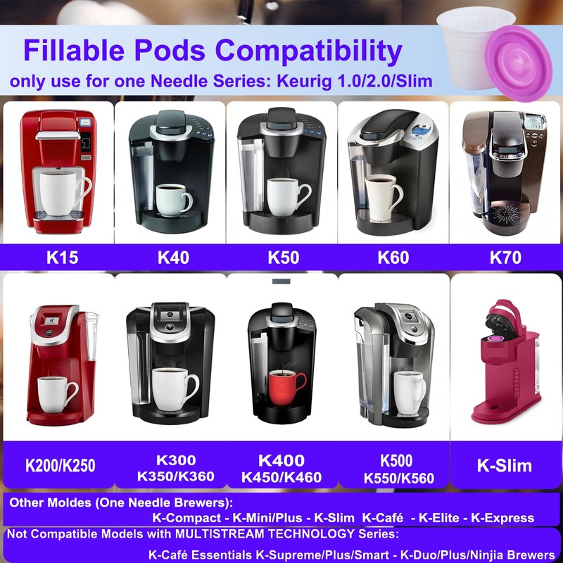 GFABUT 70Pods K Cup Reusable Coffee Filter Compatible with Keurig