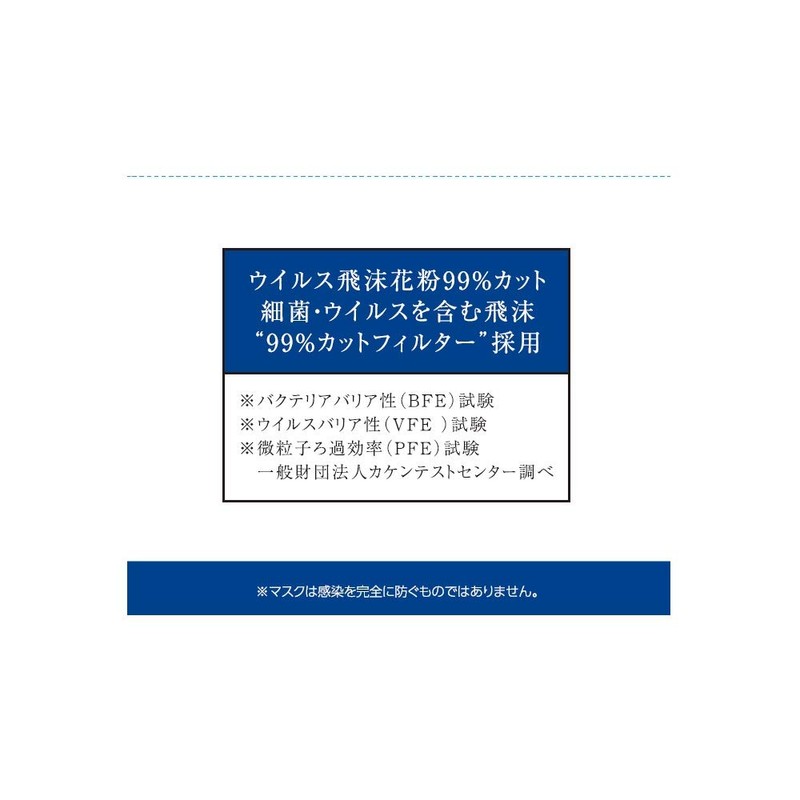 Nana 3D 3-Layer Non-woven Mask, Regular Size, Pack of 50