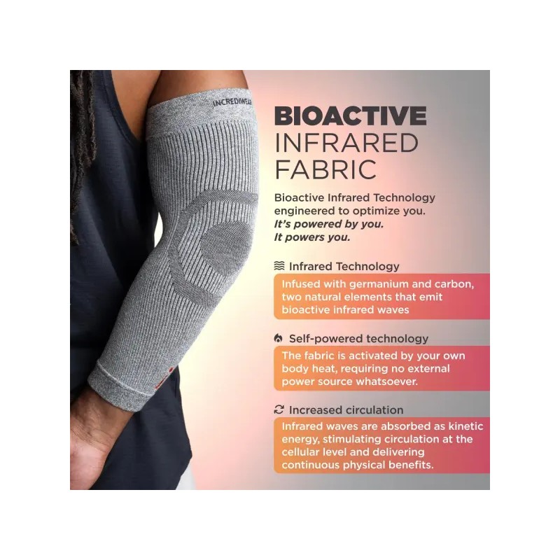 Incrediwear 인크레디웨어 팔꿈치 슬리브 - 지지 관절 염증 및 순환을