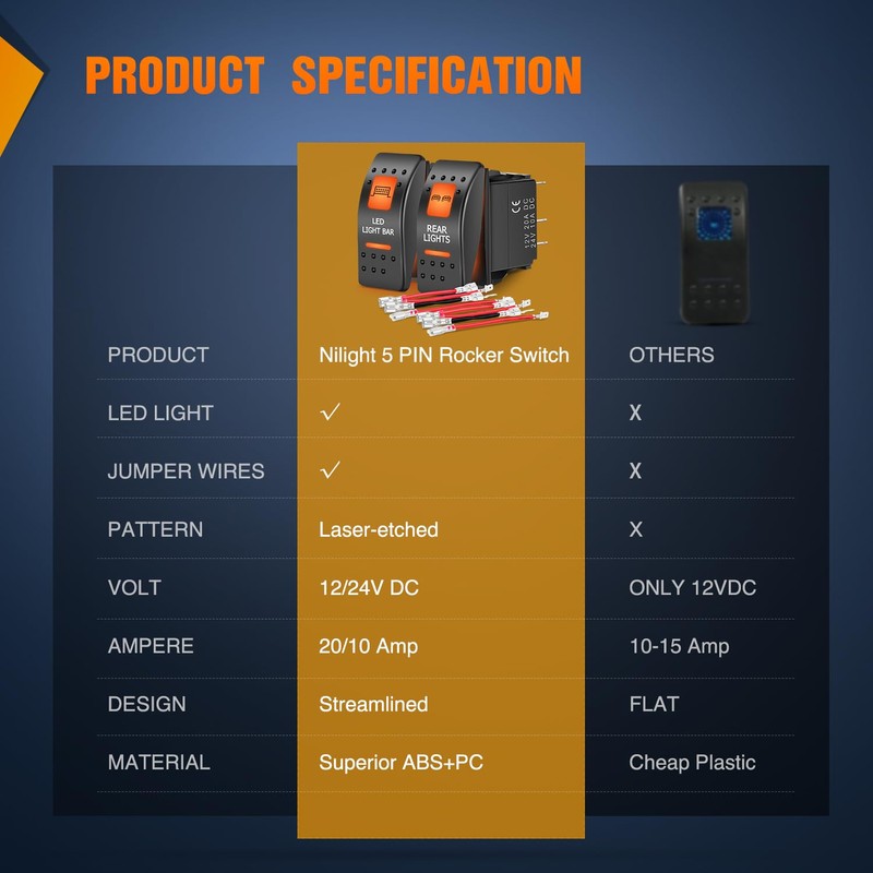 Nilight 2 Pack UTV Rear Lights Switch Led Light Bar