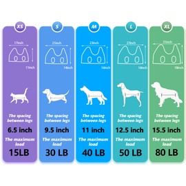 ATESON ATESON Pet Grooming Hammock Harness for Nail Trimming (XS 12lb), Sling Holder Hanger for Nail Clipping with Clippers, File, and Comb