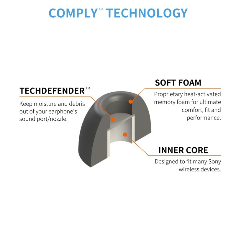 Comply TrueGrip Pro Memory Foam Tips for Sony True Wireless