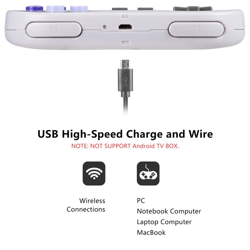 2PCS SNES Controller Gamepad + 2.4GHz USB Receiver Compatible with