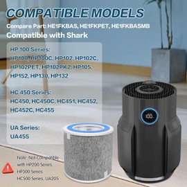 HP102 Replacement Filter for Shark HP152 HP100 HP102C HP102PET HP105 HP130 HP132 HC450 HC450C HC451 HC452 HC452C HC455 UA455 Purifier, True HEPA Odor Lock, HE1FKBASMB HE1FKPET HE1FKBAS 2 Pack