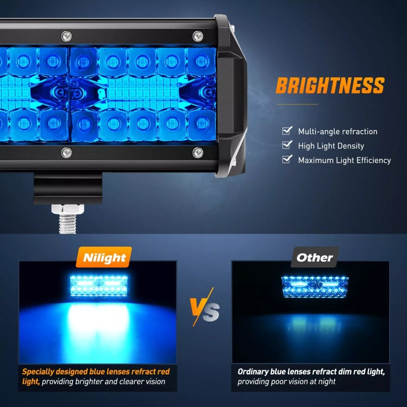 Nilight 6.5" LED Light Pod Blue Triple Row 2PCS 120W