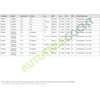 Blinkleuchte Blinker weiß rechts für NISSAN Almera Pulsar Sentra 1995-2000