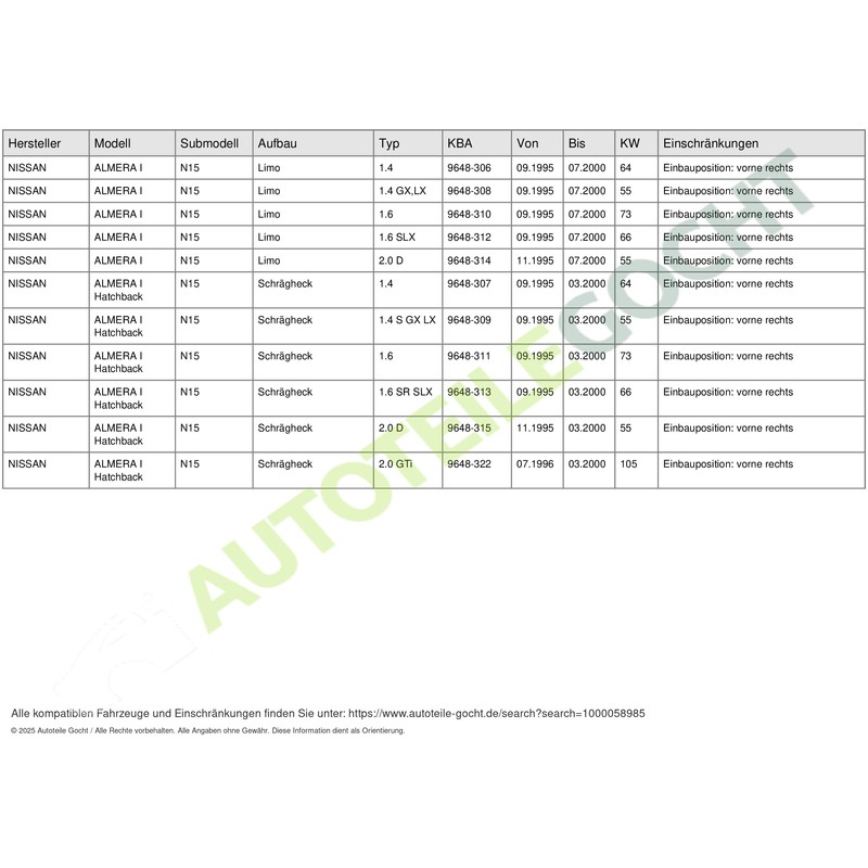Blinkleuchte Blinker weiß rechts für NISSAN Almera Pulsar Sentra 1995-2000