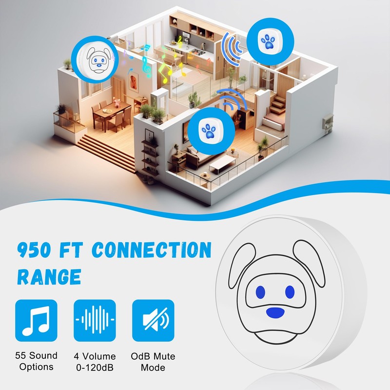 Whimsii Dog Doorbell, Wireless Ring Bell to Go Outside, IP55